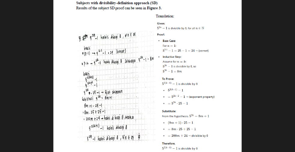 Image of Inovasi Pembelajaran Matematika, Dosen UNU Pasuruan Teliti Peran AI dalam Pembuktian Induksi